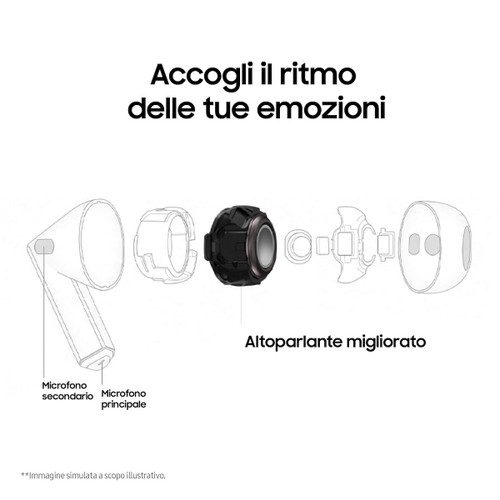 Trony SAMSUNG - GALAXY BUDS3 WHITE