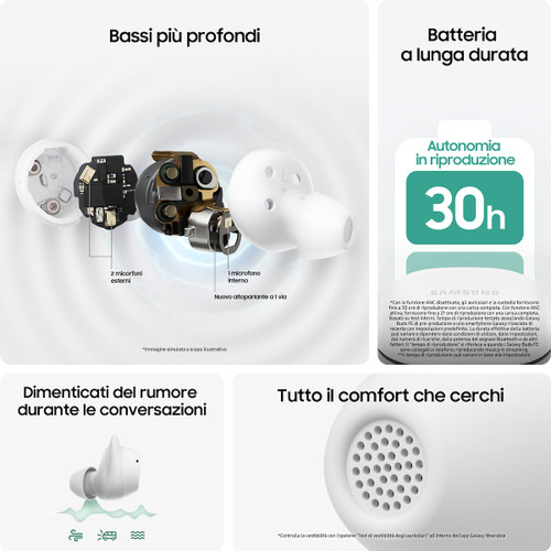 Trony SAMSUNG - SAMSUNG - GALAXY BUDS FE