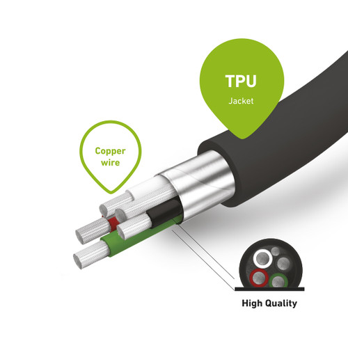 Trony SBS - TECABLETYPCSK
