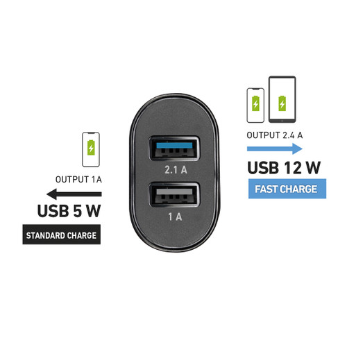 Trony SBS - TECR2USB24AFAST
