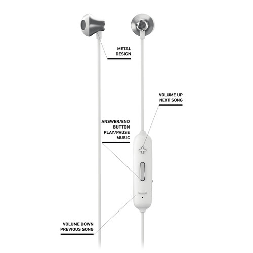Trony SBS - TEEARBT701W