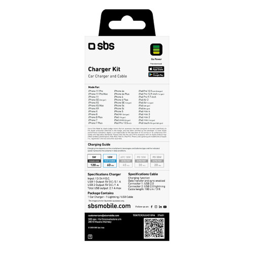 Trony SBS - TEKITCR2ULH2189A