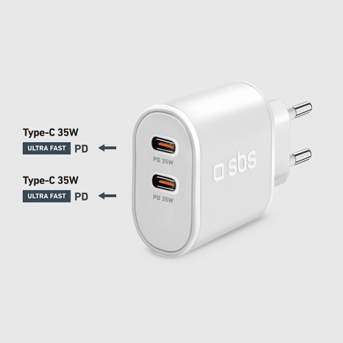 Trony SBS - TETR2CPD35W