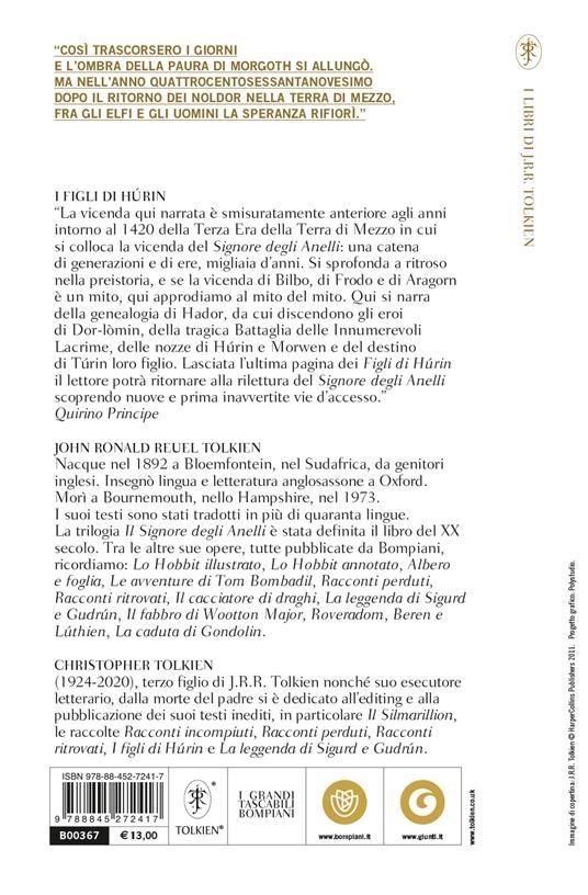 Ibs I Figli Di Húrin