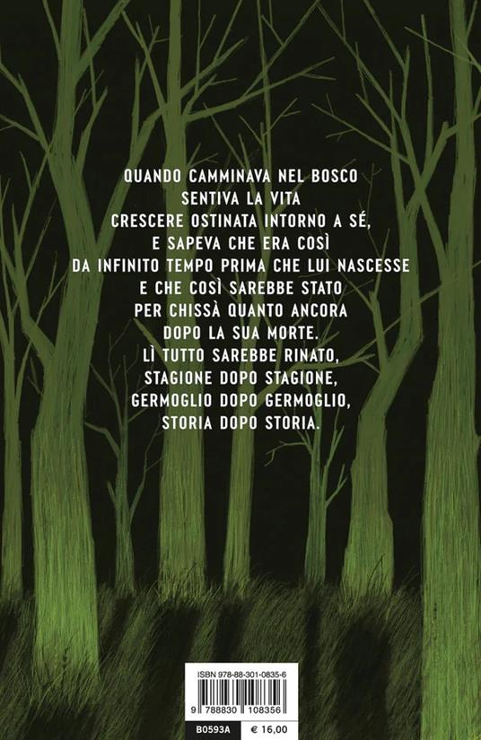 Ibs La Vera Storia Della Banda Hood