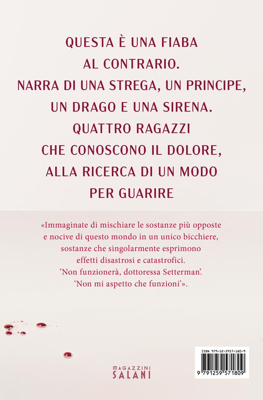 Ibs Sindrome