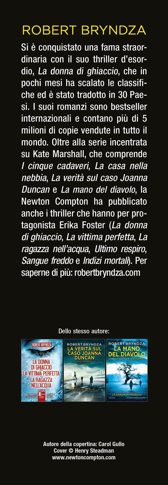 Ibs Testimonianza Fatale