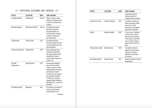 Ibs Il Playbook. Semplici Strategie Per Conquiste Leggendarie. Il Vero Libro Di How I Met Your Mother