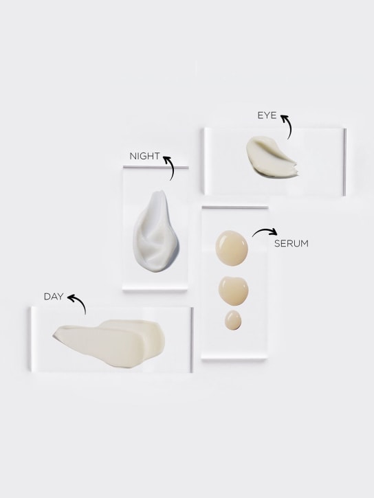 LuisaViaRoma Noble PanaceaThe Absolute Discovery Box