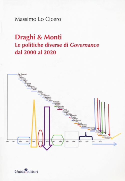 Hoepli DRAGHI & MONTI LE POLITICHE DIVERSE DI GOVERNANCE DAL 2000 AL 2020