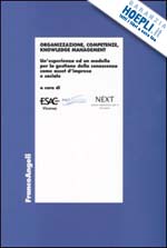 Hoepli ORGANIZZAZIONE COMPETENZE KNOWLEDGE MANAGEMENT. UN'ESPERIENZA ED UN MODELLO PE UN'ESPERIENZA ED UN MODELLO PER LA GESTIONE DELLA CONOSCENZA COME ASSET D'IMPRESA E SOCIALE