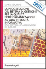 Hoepli PROGETTAZIONE DEL SISTEMA DI GESTIONE PER LA QUALITA' NELLE ORGANIZZAZIONI